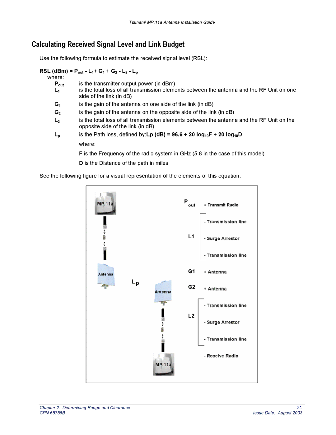 Proxim CPN 65756B manual Calculating Received Signal Level and Link Budget, RSL dBm = Pout L1+ G1 + G2 L2 Lp 