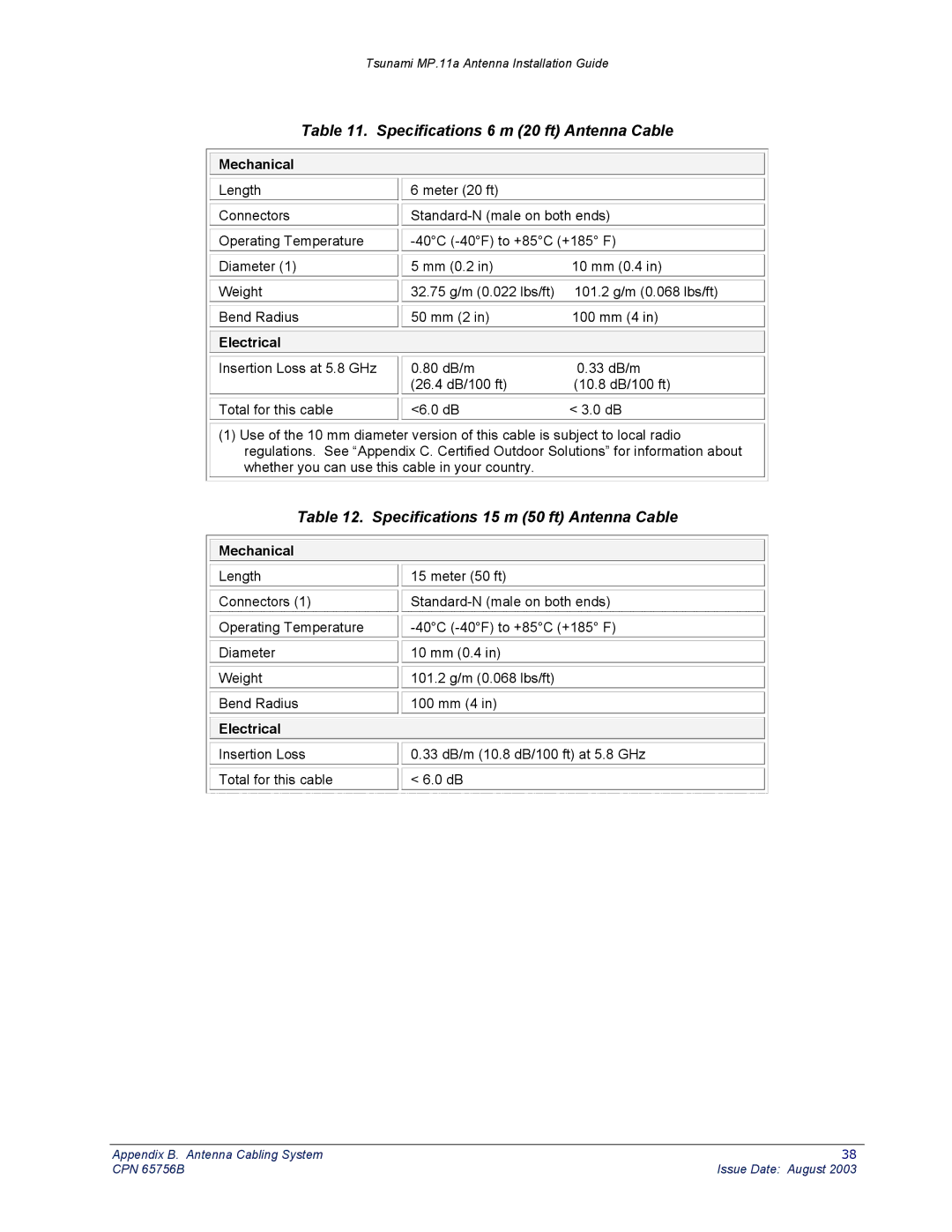 Proxim CPN 65756B manual Specifications 6 m 20 ft Antenna Cable, Specifications 15 m 50 ft Antenna Cable 