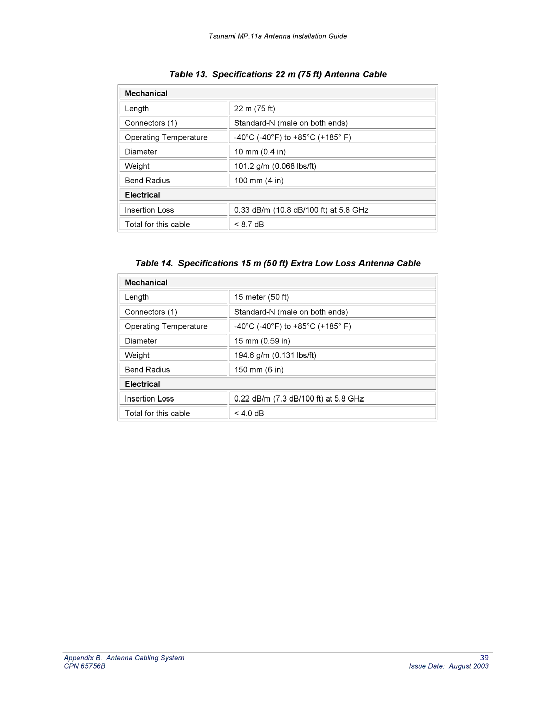 Proxim CPN 65756B manual Specifications 22 m 75 ft Antenna Cable, Specifications 15 m 50 ft Extra Low Loss Antenna Cable 