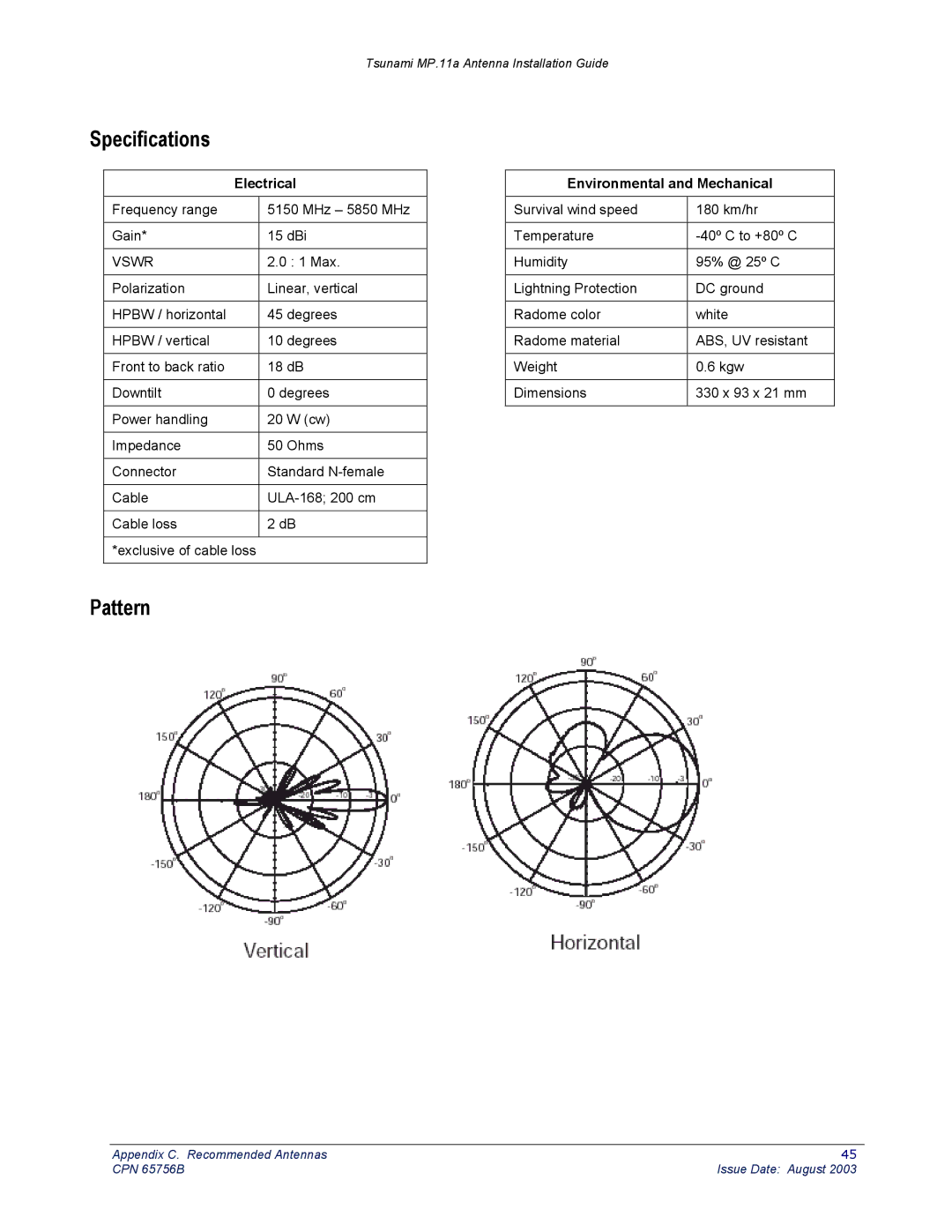 Proxim CPN 65756B manual Specifications, Vswr 