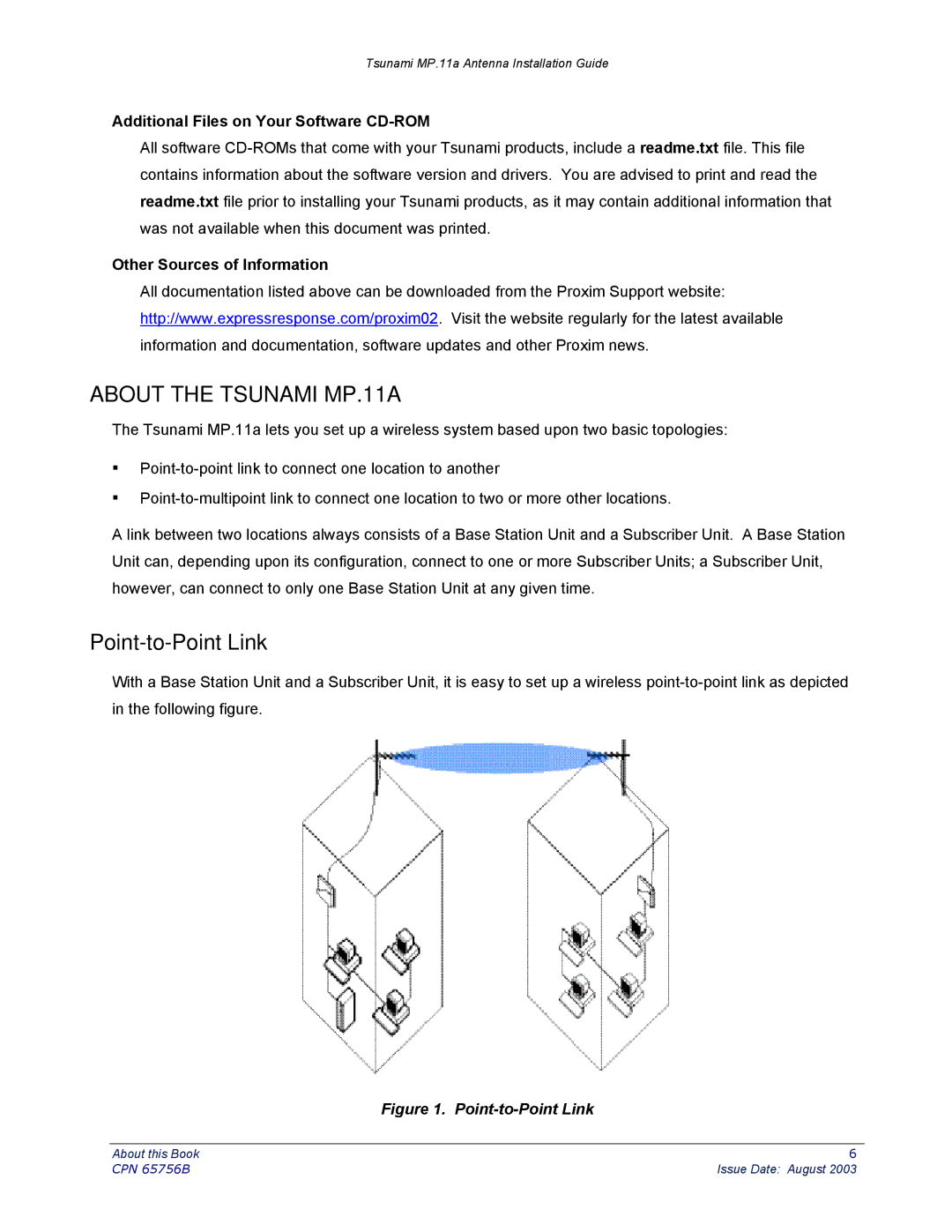 Proxim CPN 65756B manual About the Tsunami MP.11A, Point-to-Point Link, Additional Files on Your Software CD-ROM 