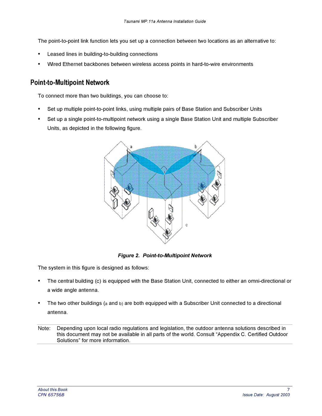 Proxim CPN 65756B manual Point-to-Multipoint Network 