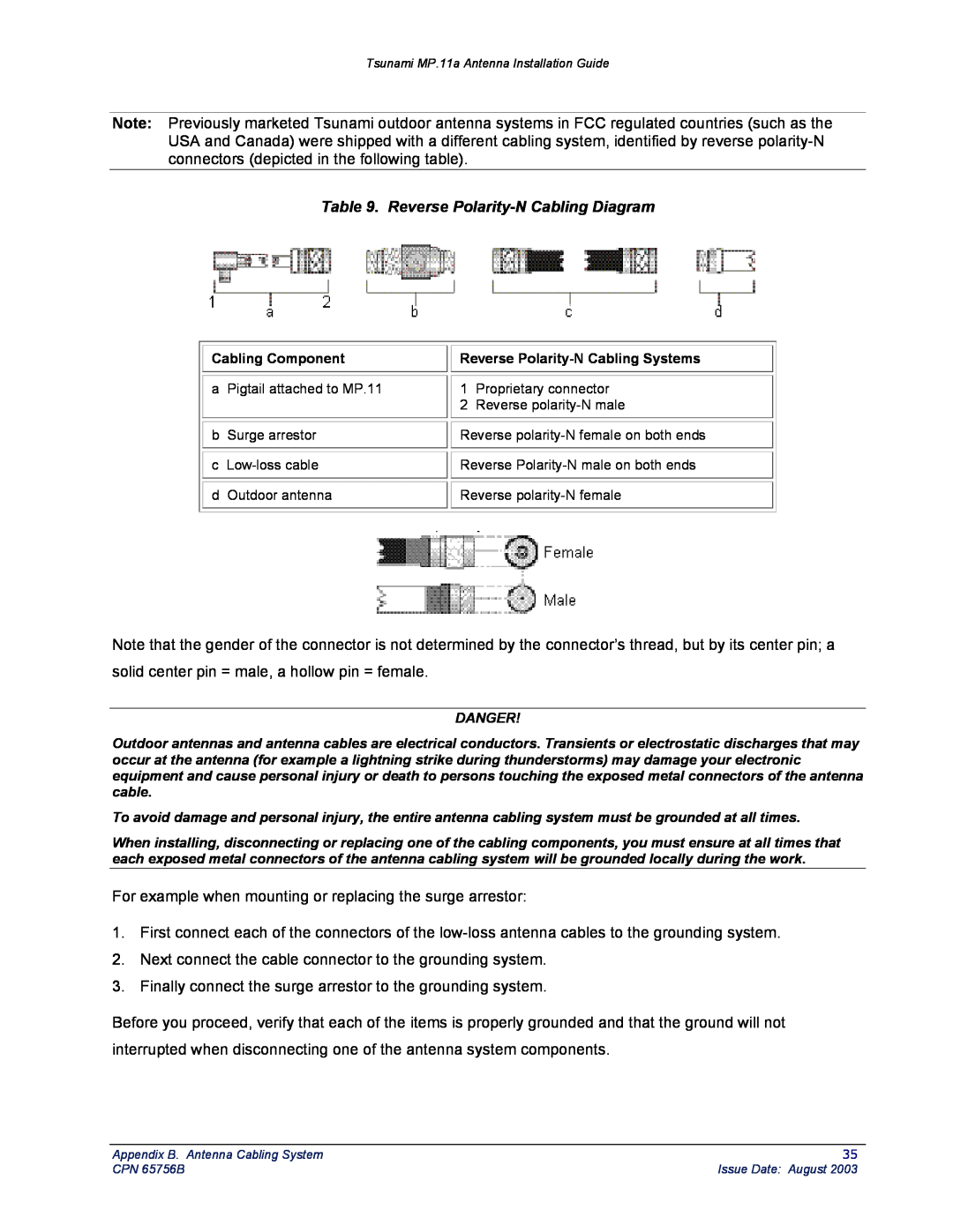 Proxim CPN 65756B manual Reverse Polarity-N Cabling Diagram 