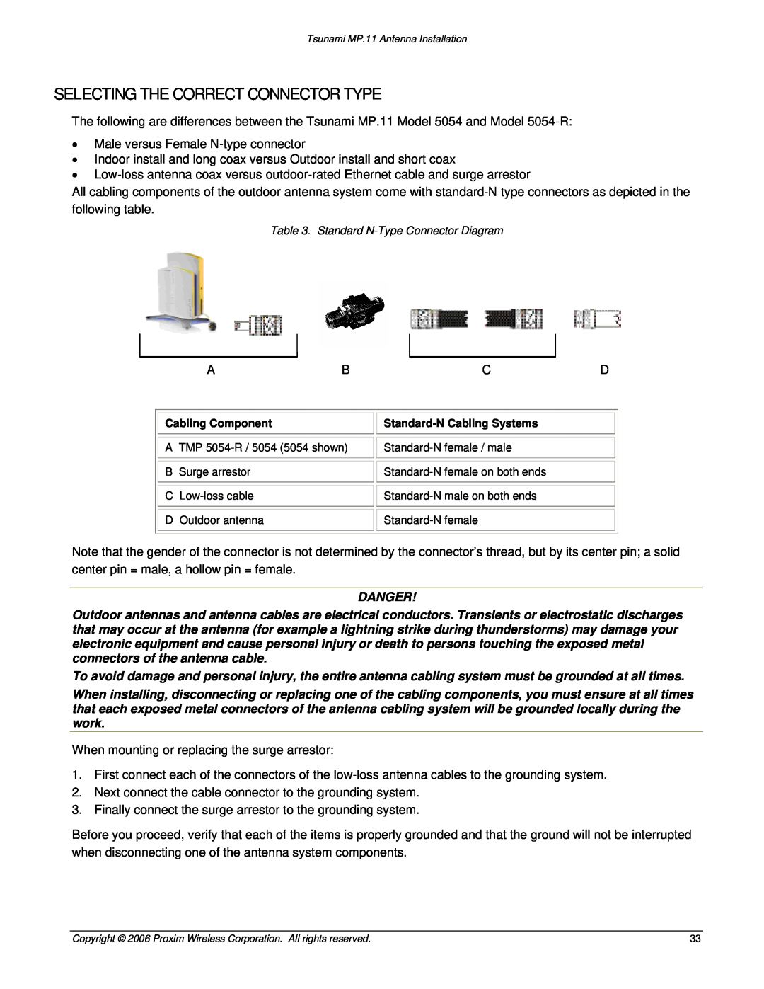 Proxim Tsunami MP.11 manual Selecting The Correct Connector Type 