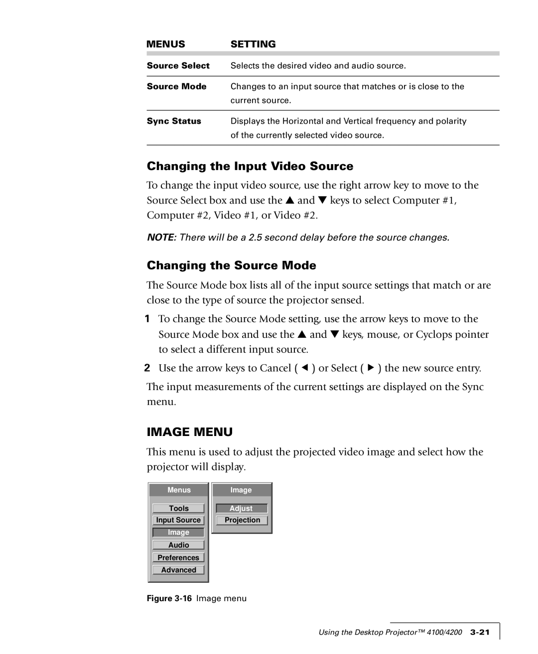 Proxima ASA 4100/4200 manual Changing the Input Video Source, Changing the Source Mode, Image Menu 