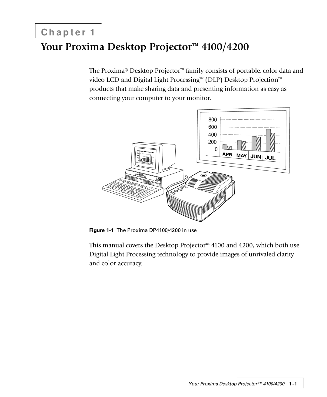 Proxima ASA manual Your Proxima Desktop Projector 4100/4200 