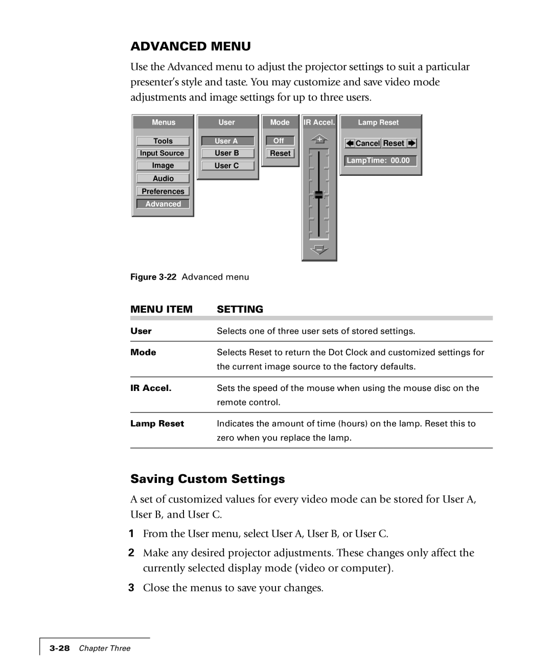 Proxima ASA 4100/4200 manual Advanced Menu, Saving Custom Settings 