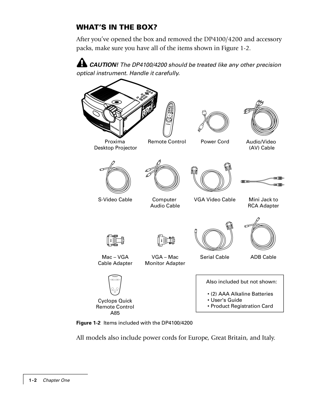 Proxima ASA 4100/4200 manual WHAT’S in the BOX? 