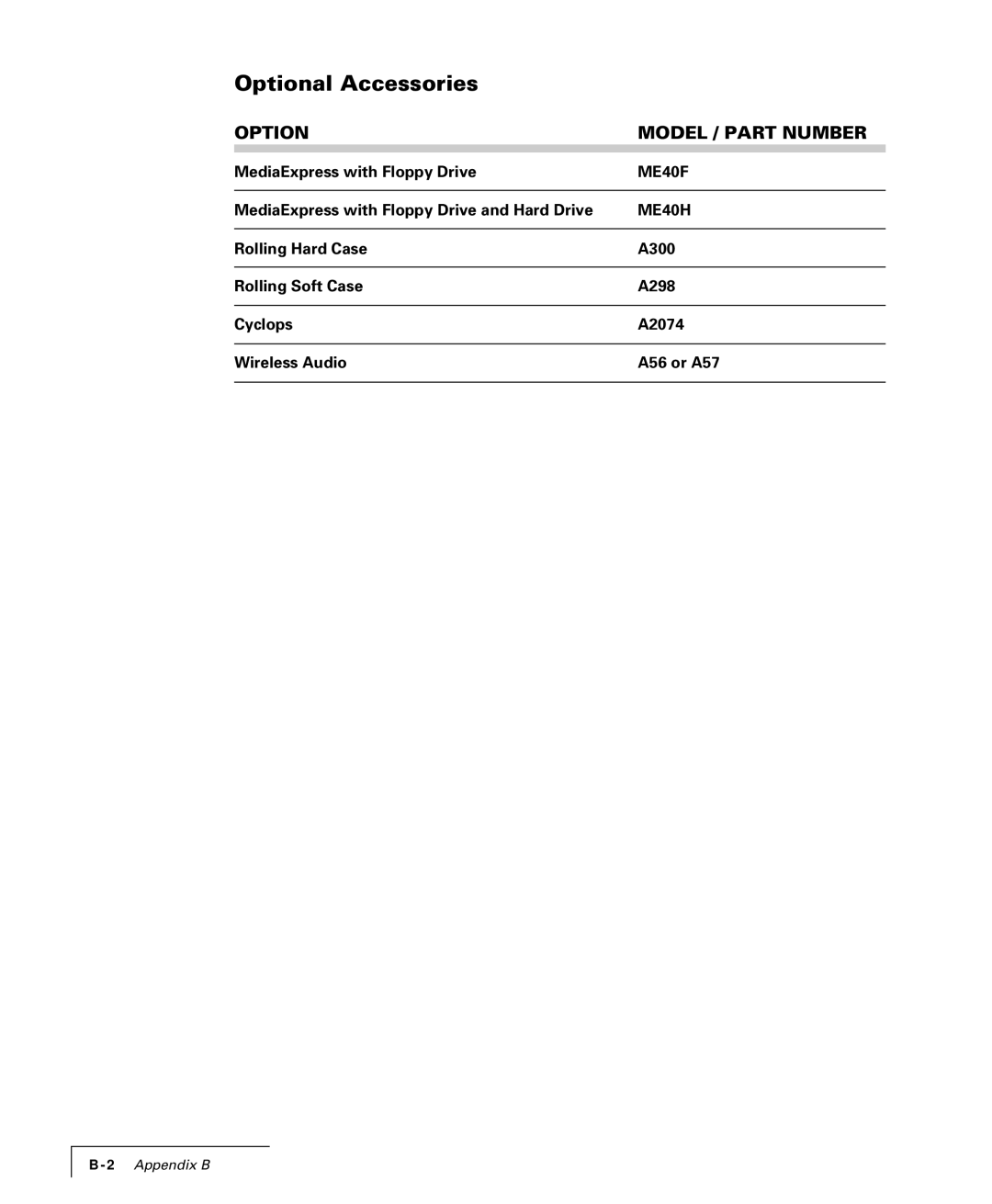 Proxima ASA 4100/4200 manual Optional Accessories, Option Model / Part Number, MediaExpress with Floppy Drive 