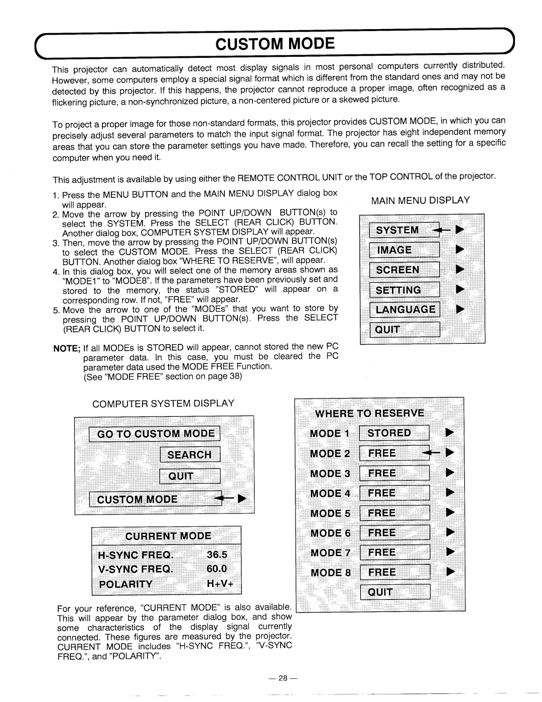 Proxima ASA 5610 manual 