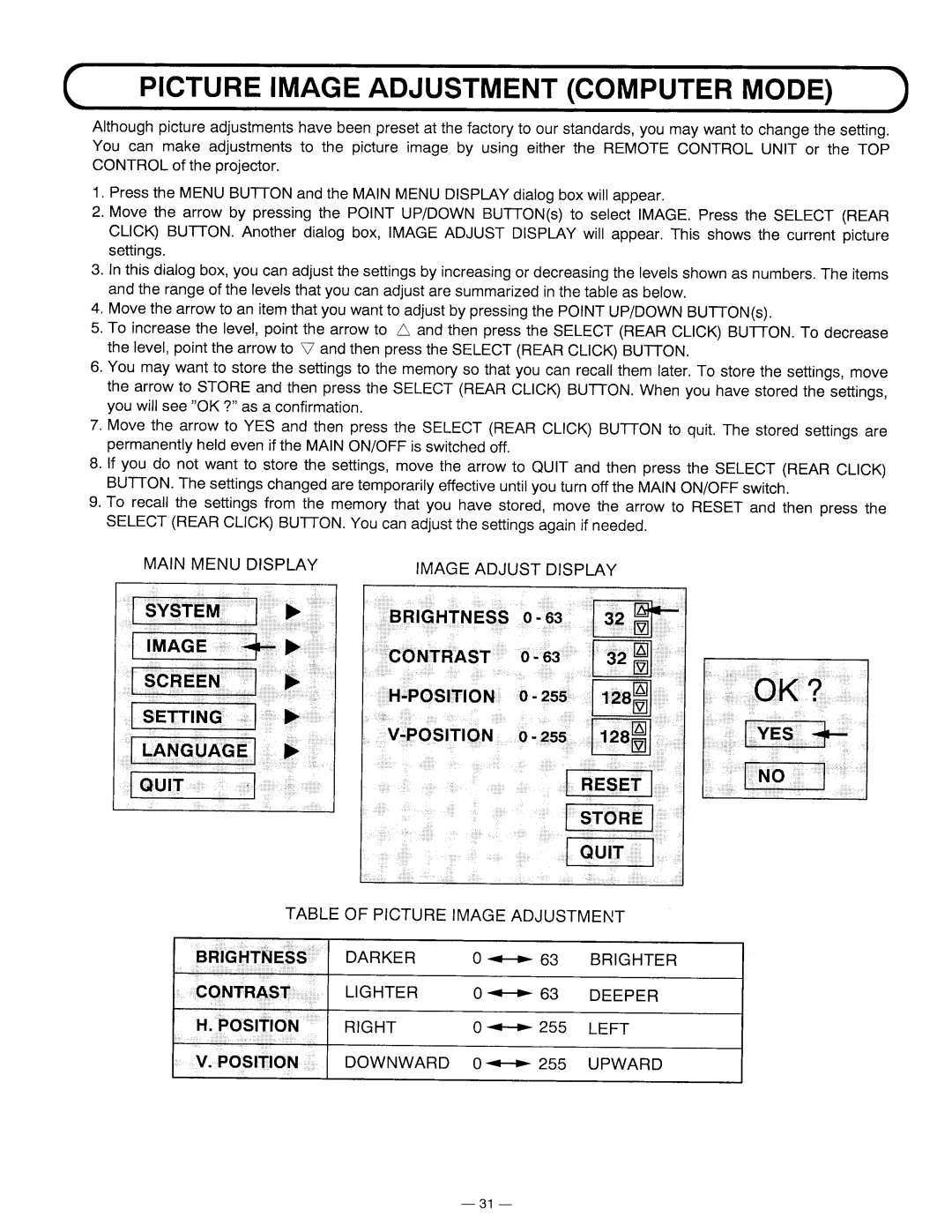 Proxima ASA 5610 manual 