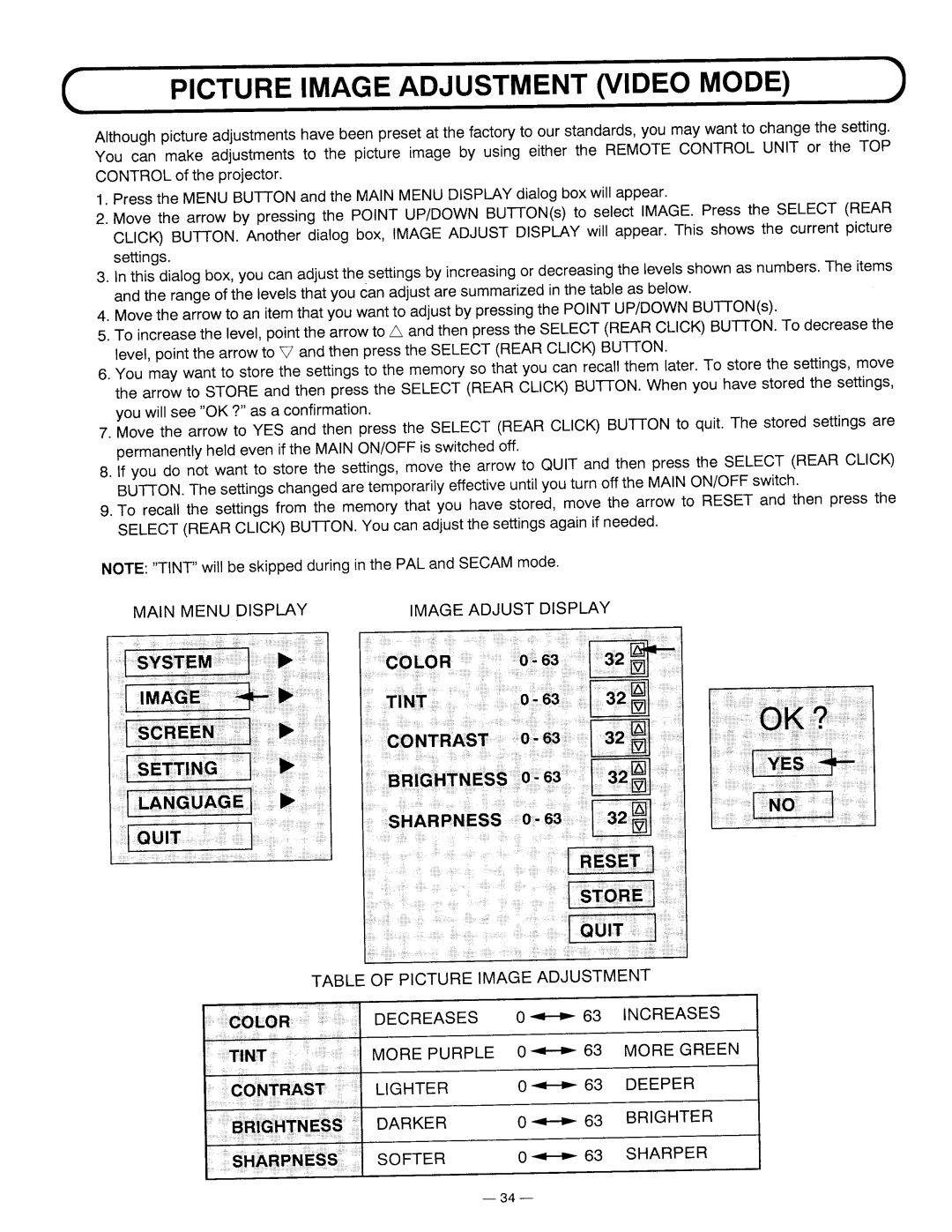 Proxima ASA 5610 manual 