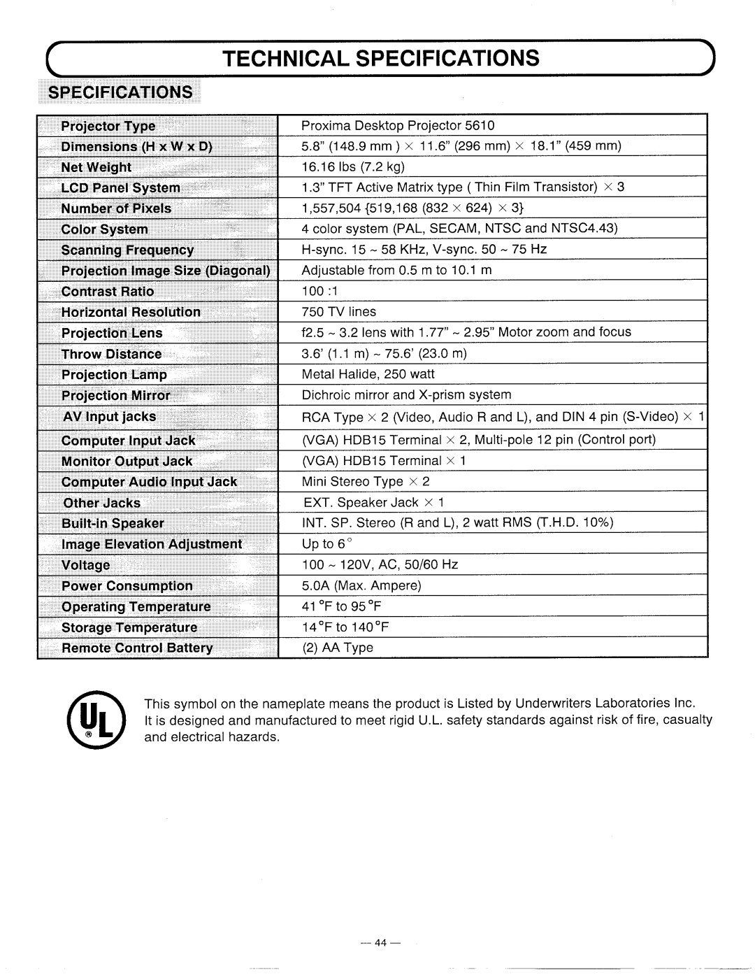 Proxima ASA 5610 manual 