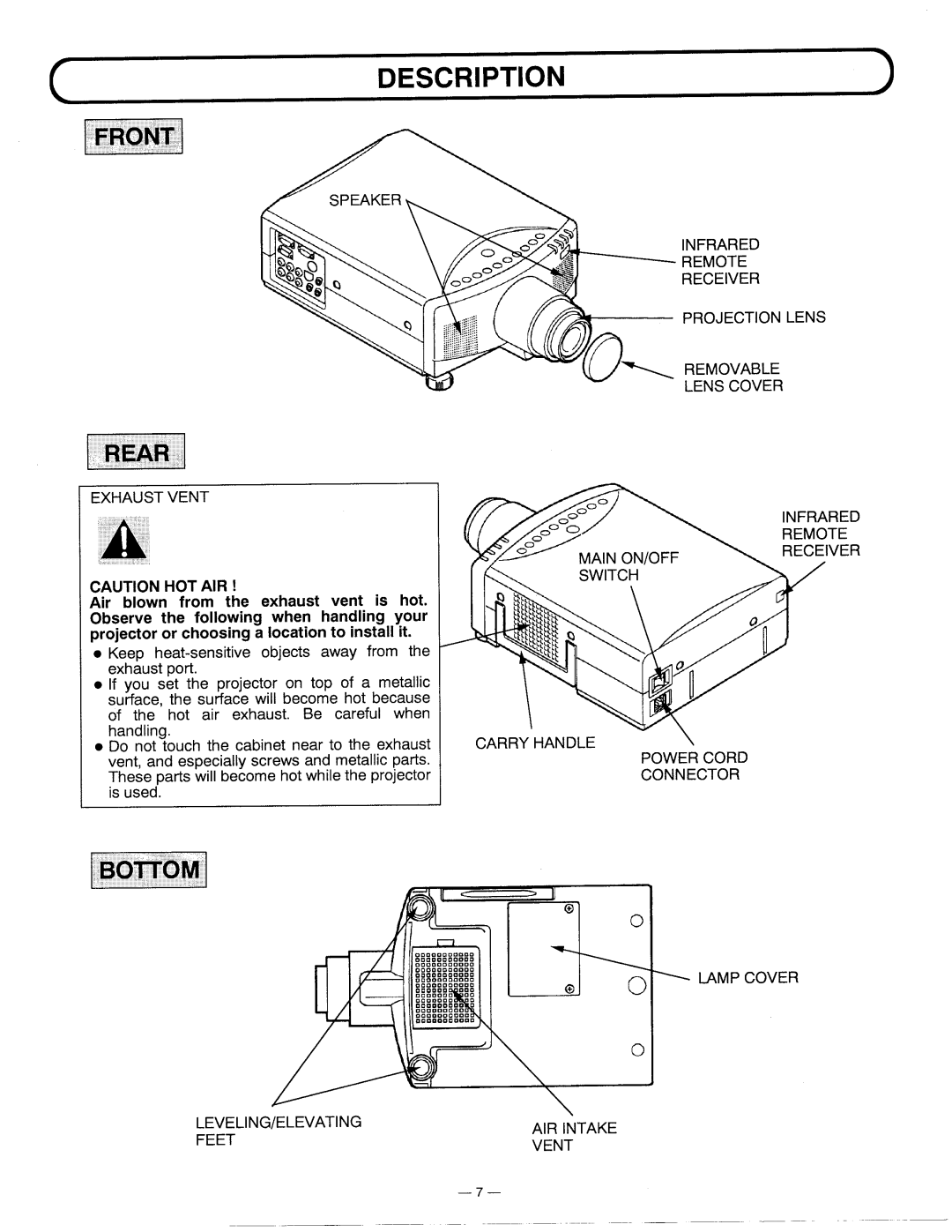 Proxima ASA 5610 manual 