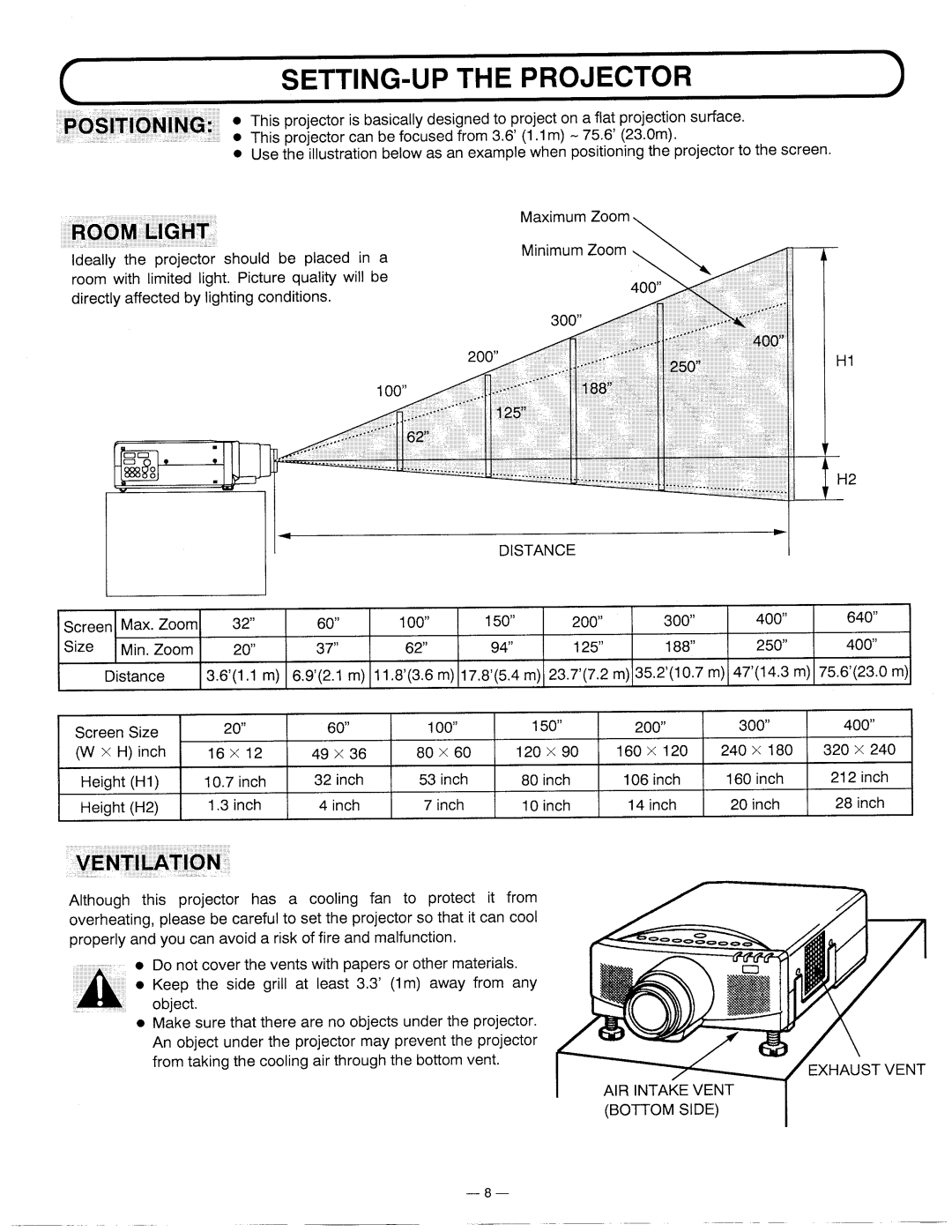 Proxima ASA 5610 manual 