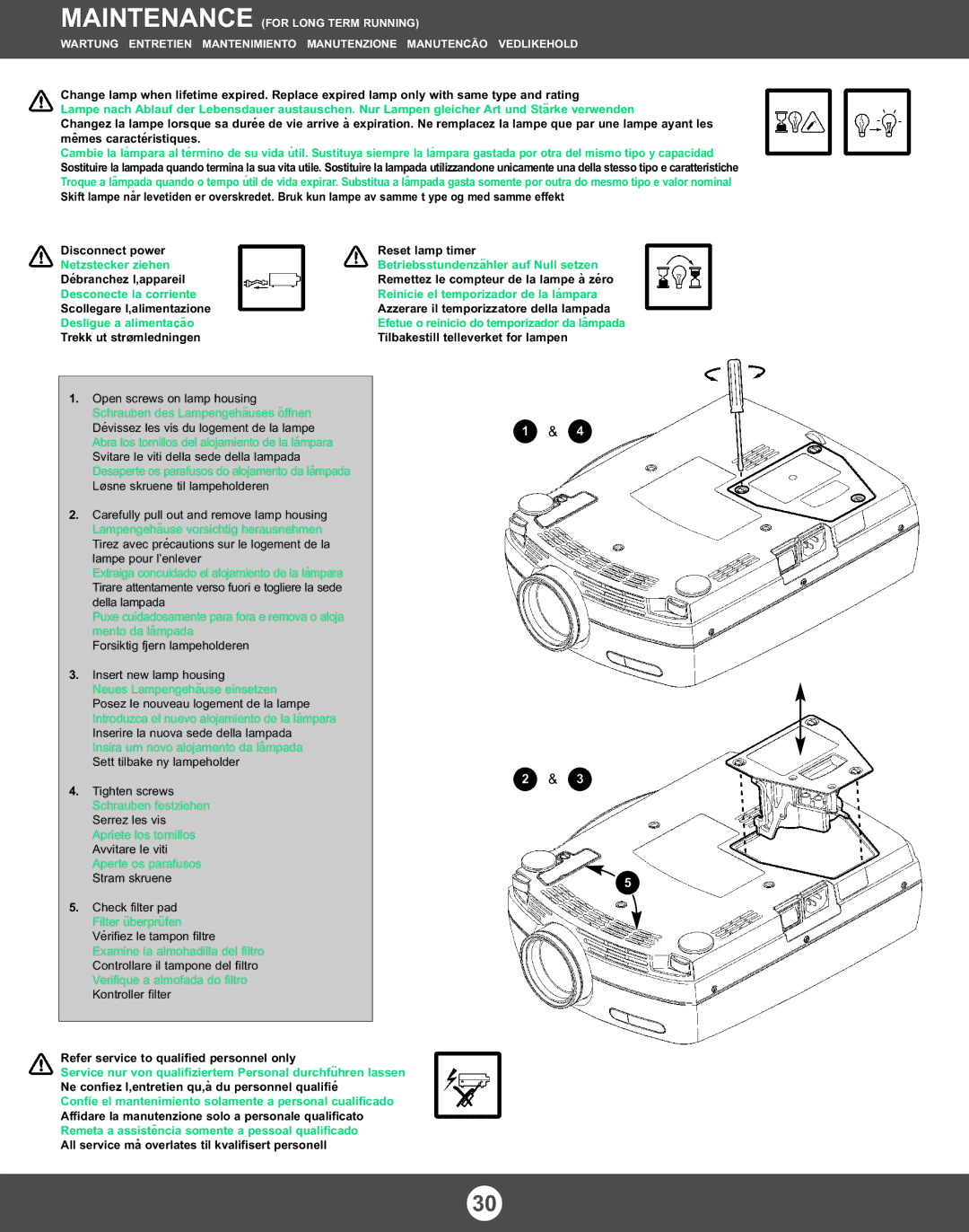 Proxima ASA 6150/6100 manual Netzstecker ziehen Betriebsstundenzähler auf Null setzen 