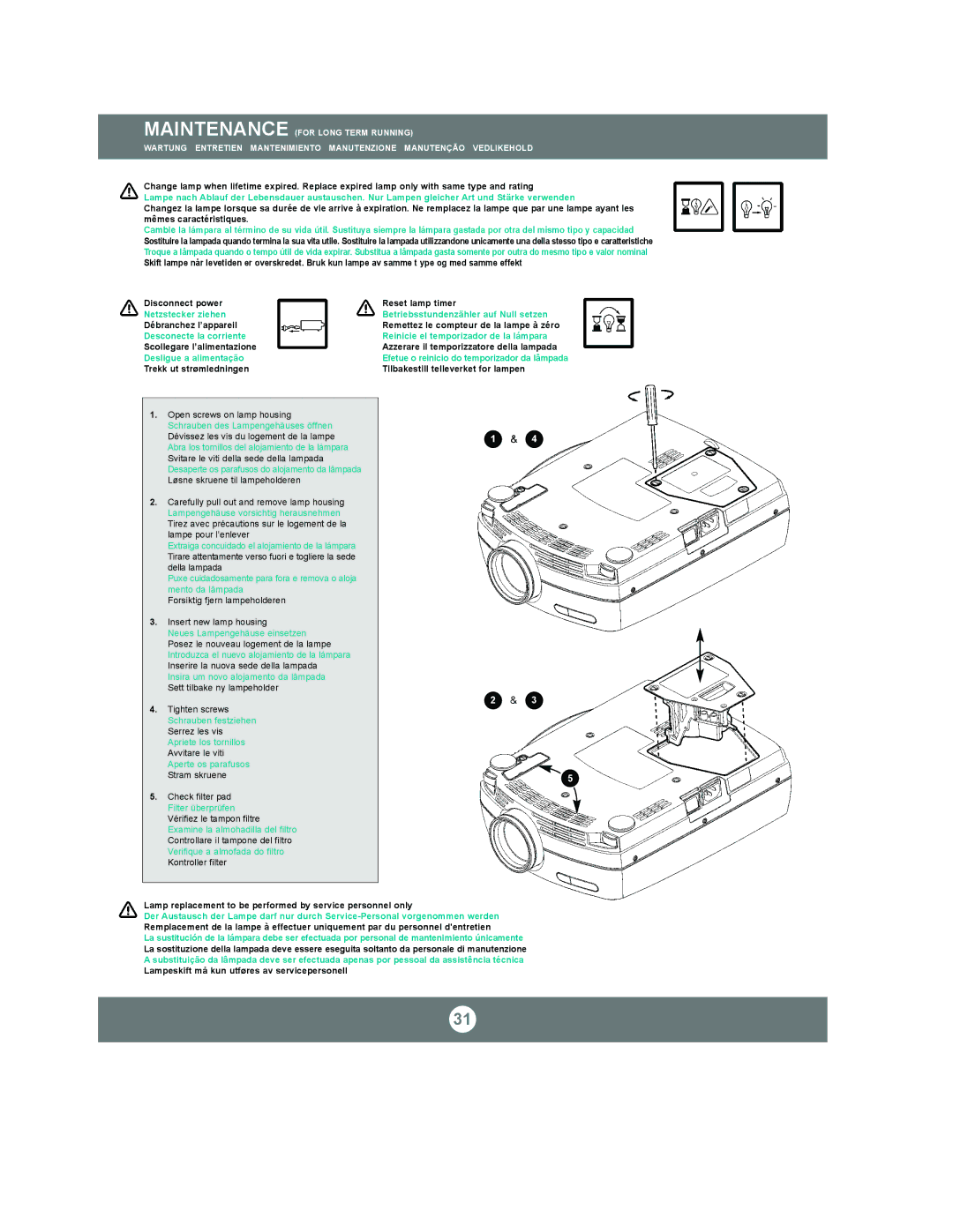 Proxima ASA 6155XGA, 6105XGA, 5155SVGA manual Netzstecker ziehen Betriebsstundenzähler auf Null setzen 