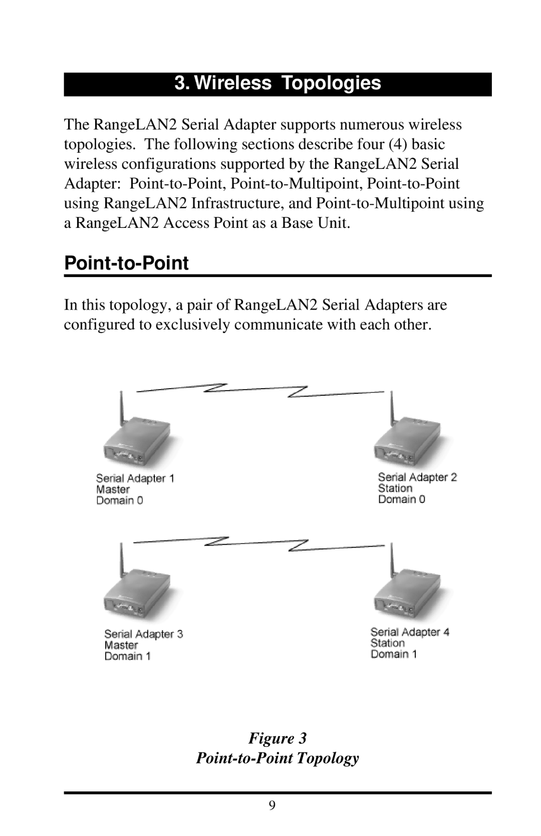 Proxima ASA 7911, 7910 manual Wireless Topologies, Point-to-Point 