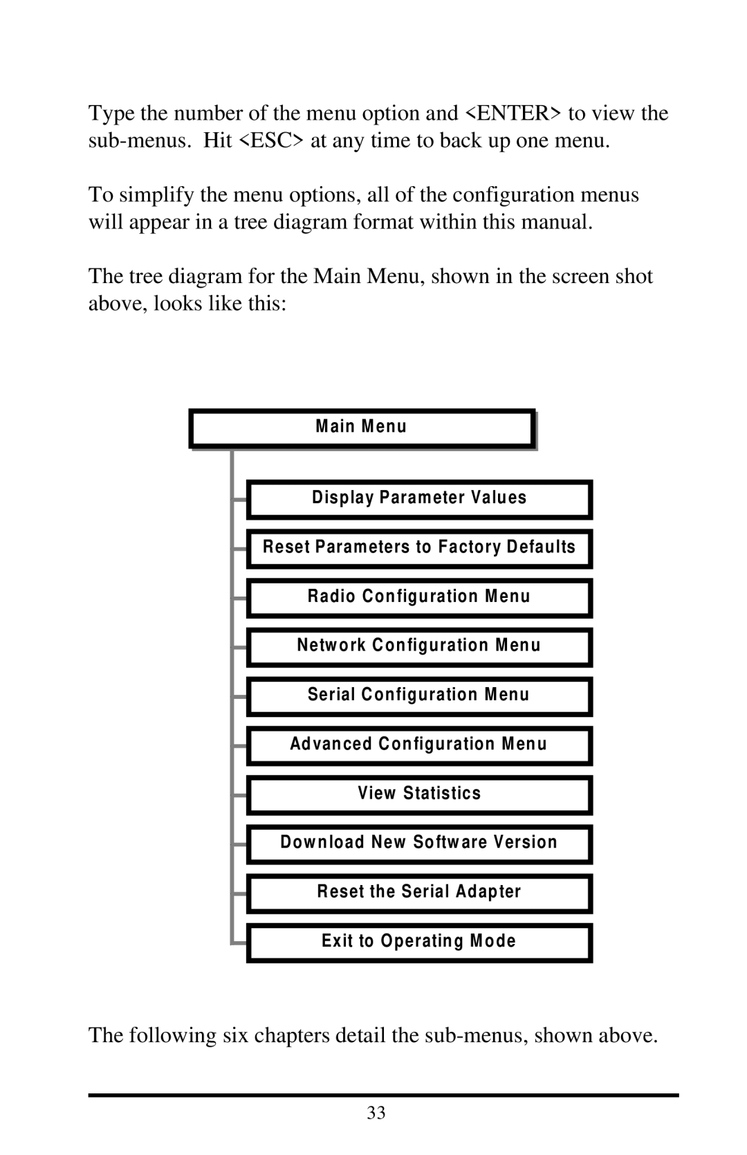 Proxima ASA 7911, 7910 manual Following six chapters detail the sub-menus, shown above 