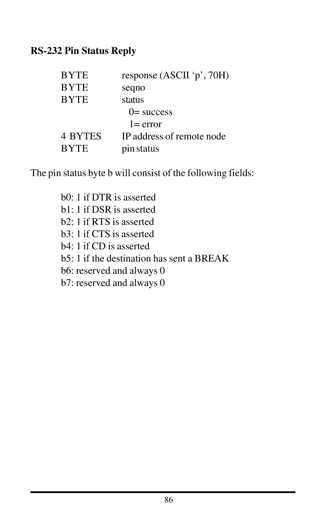 Proxima ASA 7910, 7911 manual RS-232 Pin Status Reply 