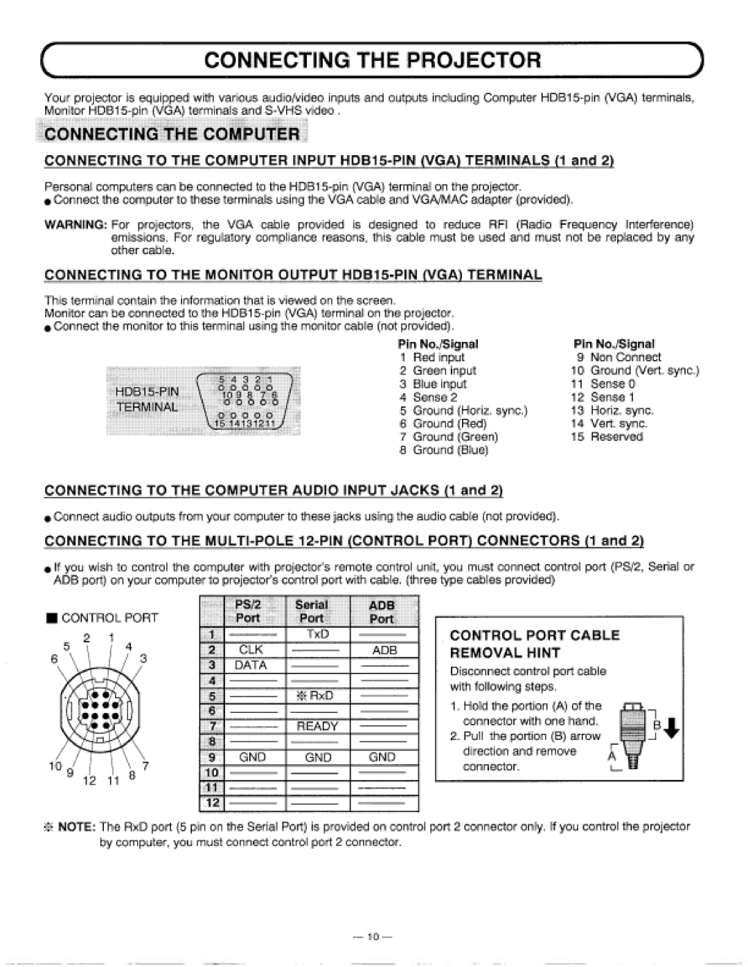 Proxima ASA 9200 manual 