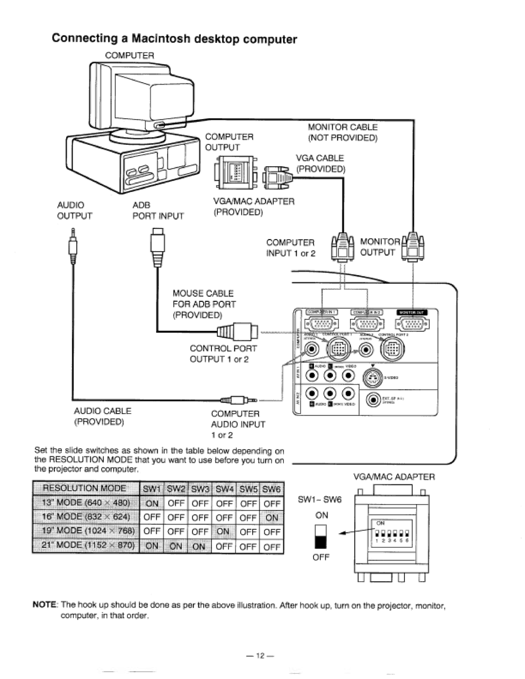 Proxima ASA 9200 manual 