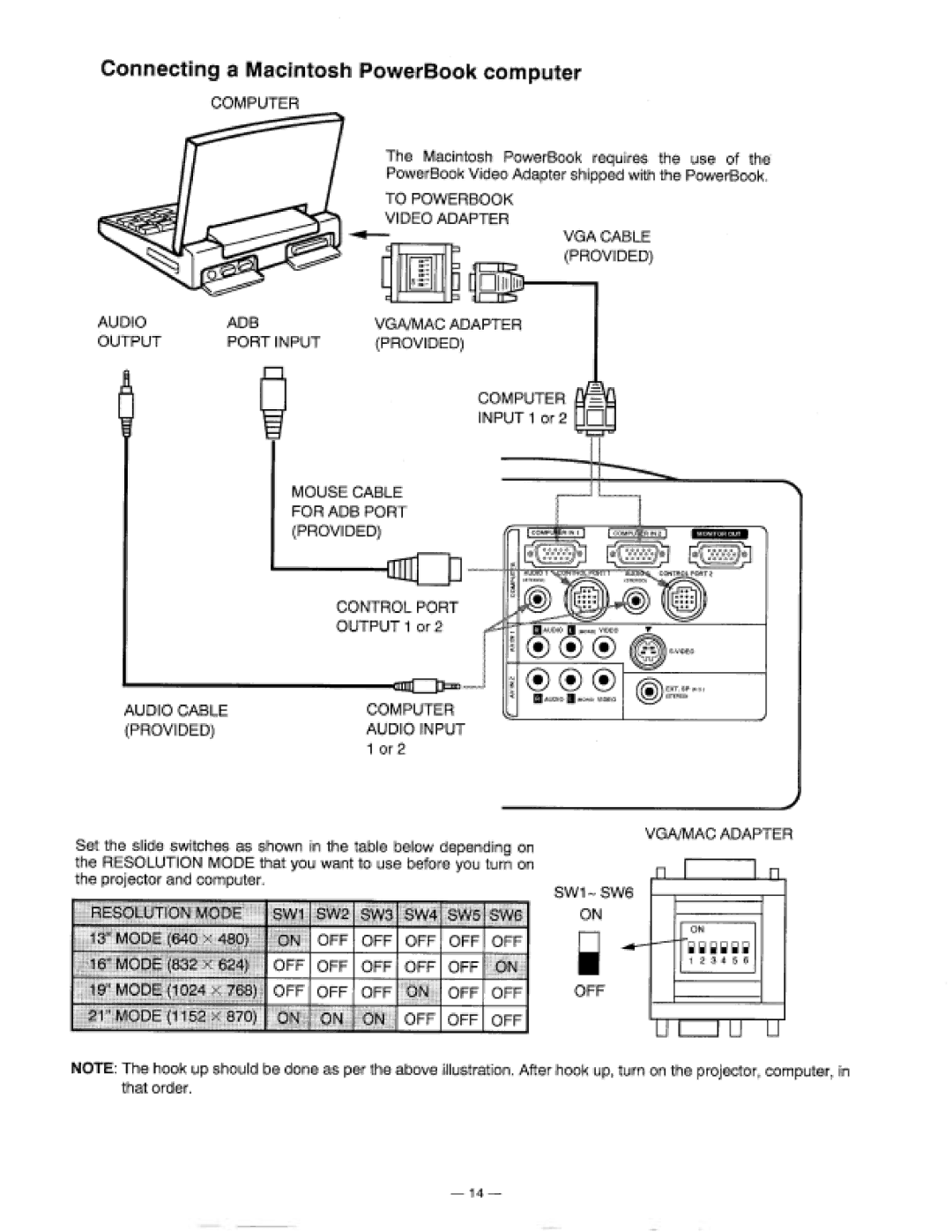 Proxima ASA 9200 manual 