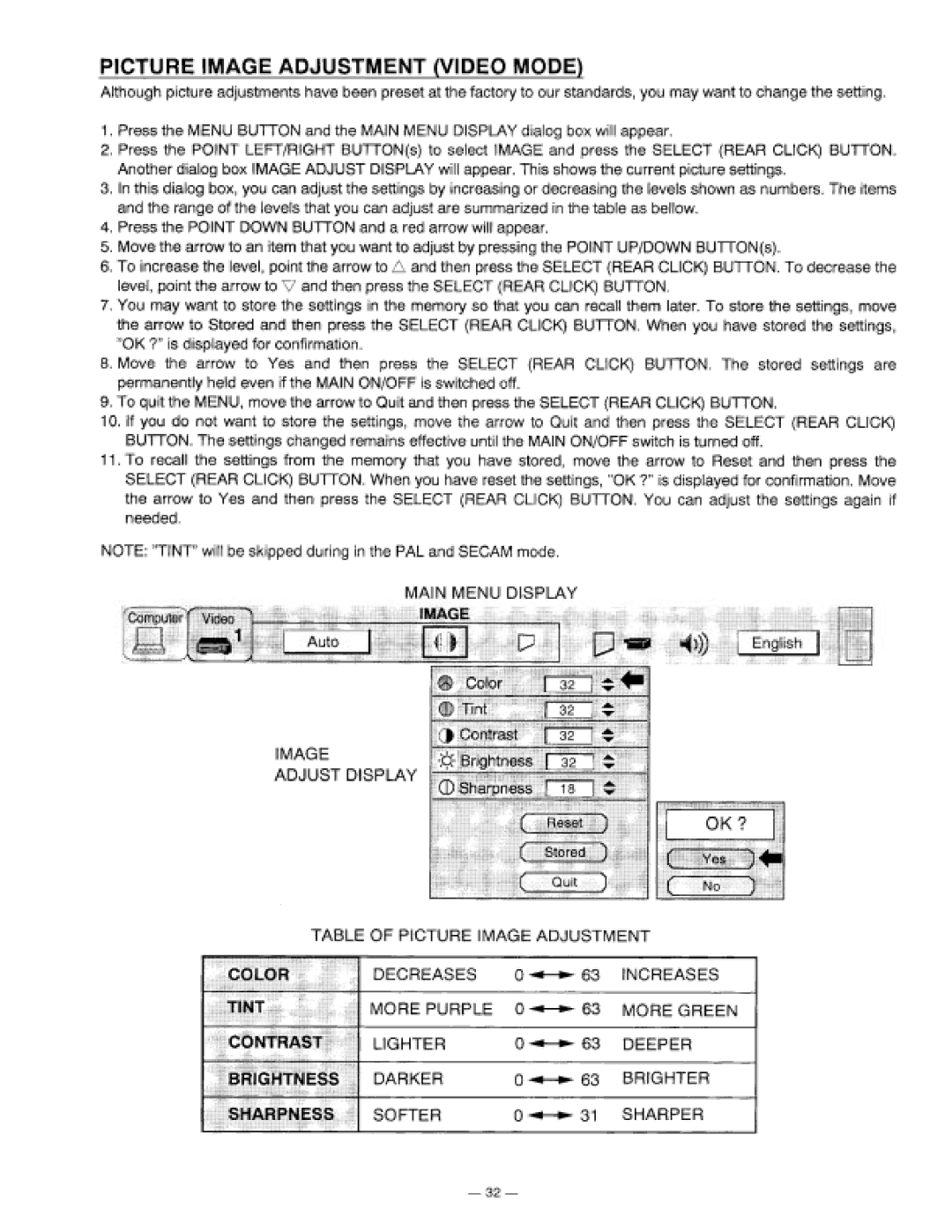 Proxima ASA 9200 manual 