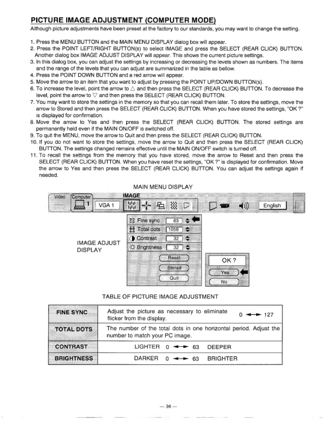 Proxima ASA 9200 manual 