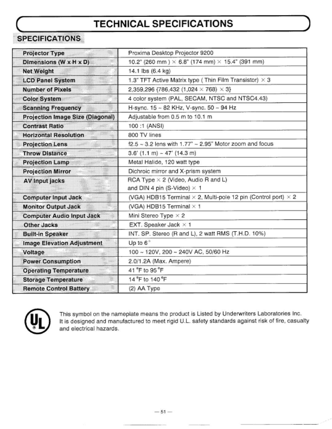 Proxima ASA 9200 manual 