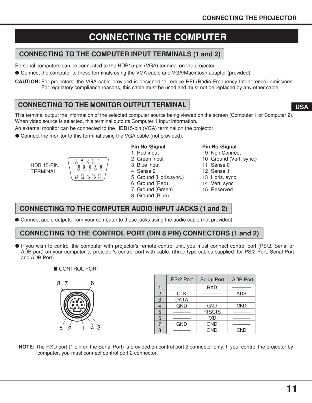 Proxima ASA 9260/9240 manual Connecting the Computer, Connecting to the Monitor Output Terminal 