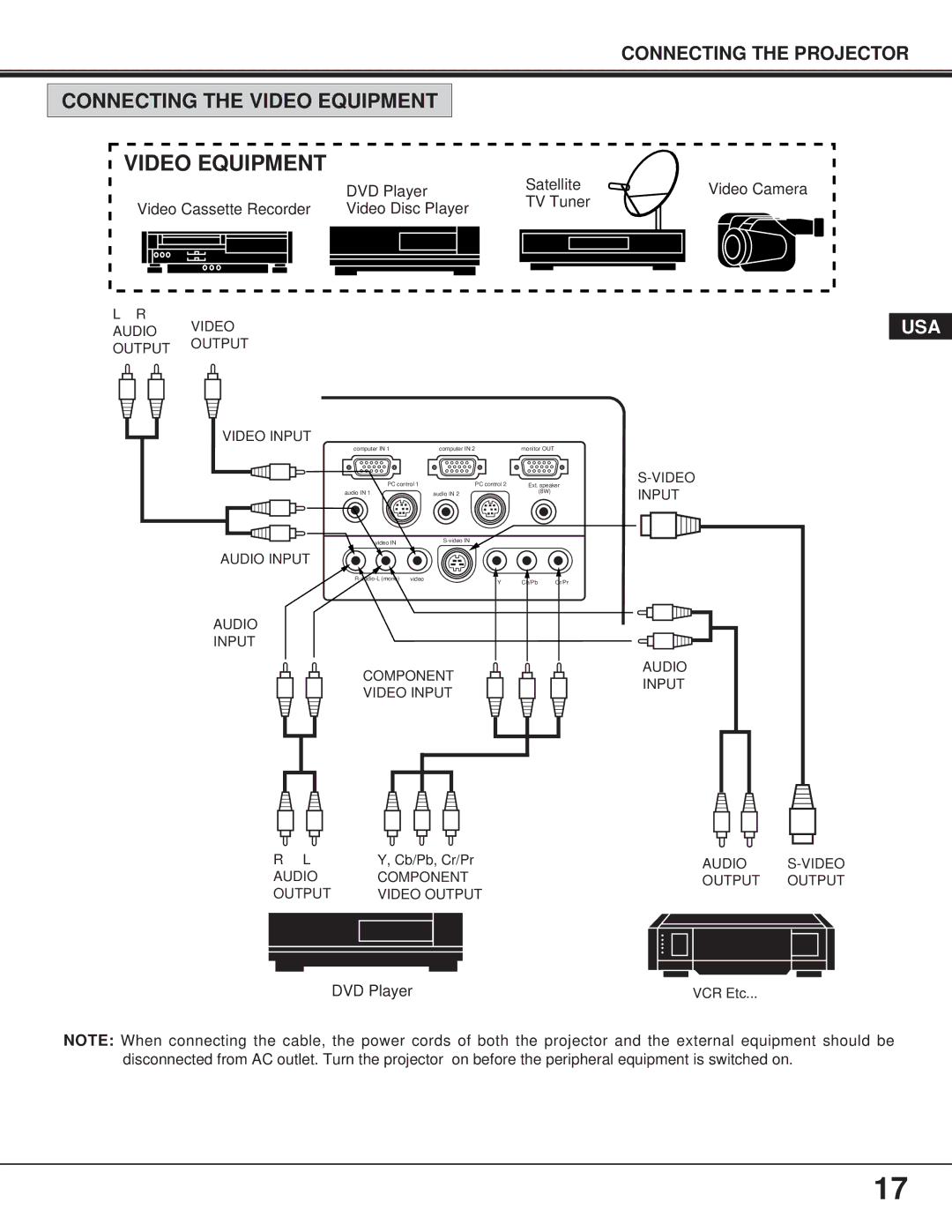 Proxima ASA 9260/9240 manual Connecting the Video Equipment 