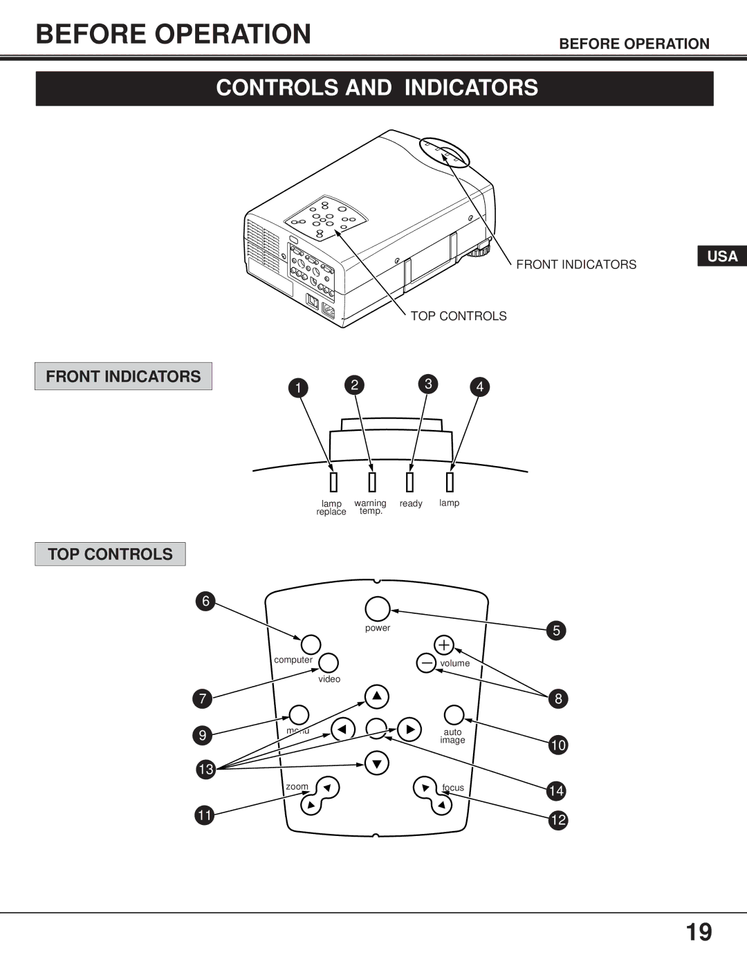 Proxima ASA 9260/9240 manual Before Operation, Controls and Indicators, Front Indicators, TOP Controls 