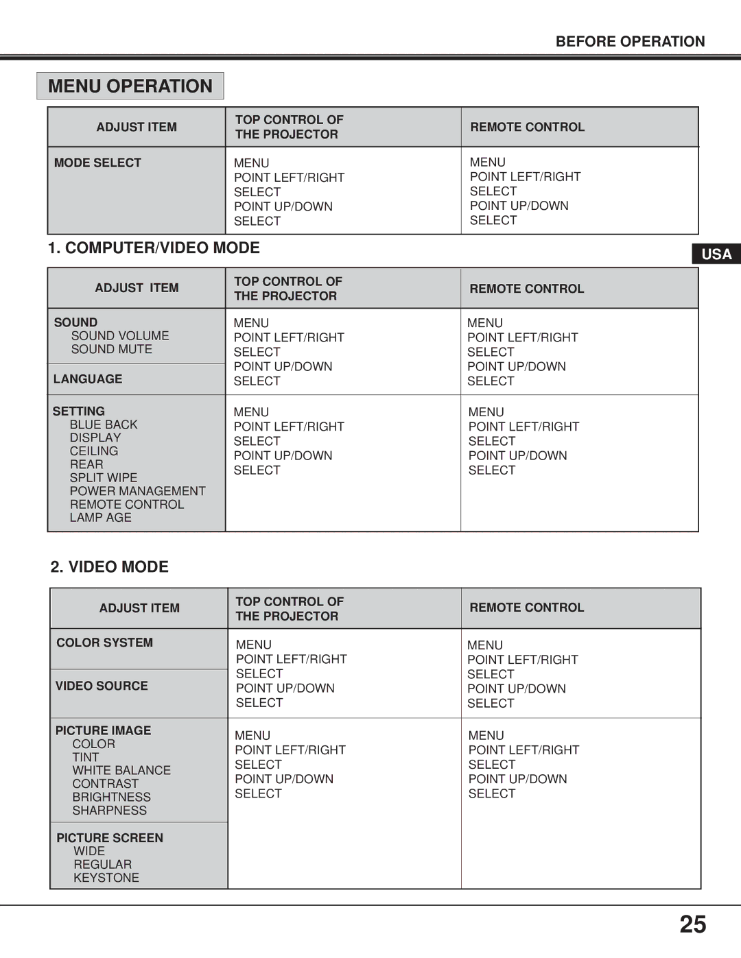 Proxima ASA 9260/9240 manual Menu Operation, COMPUTER/VIDEO Mode, Video Mode 