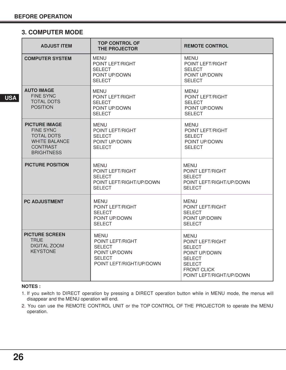 Proxima ASA 9260/9240 manual Computer Mode 