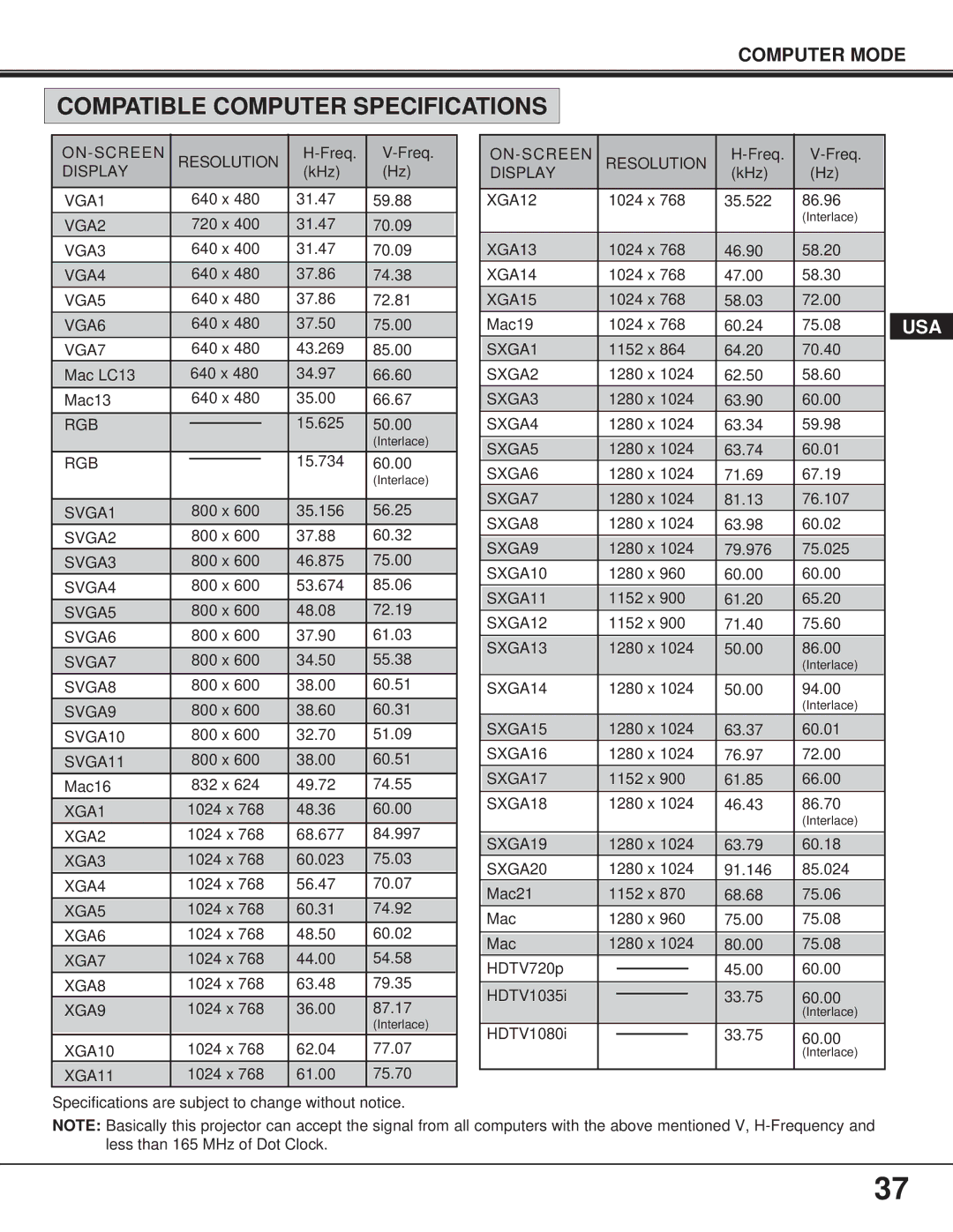 Proxima ASA 9260/9240 manual Compatible Computer Specifications 