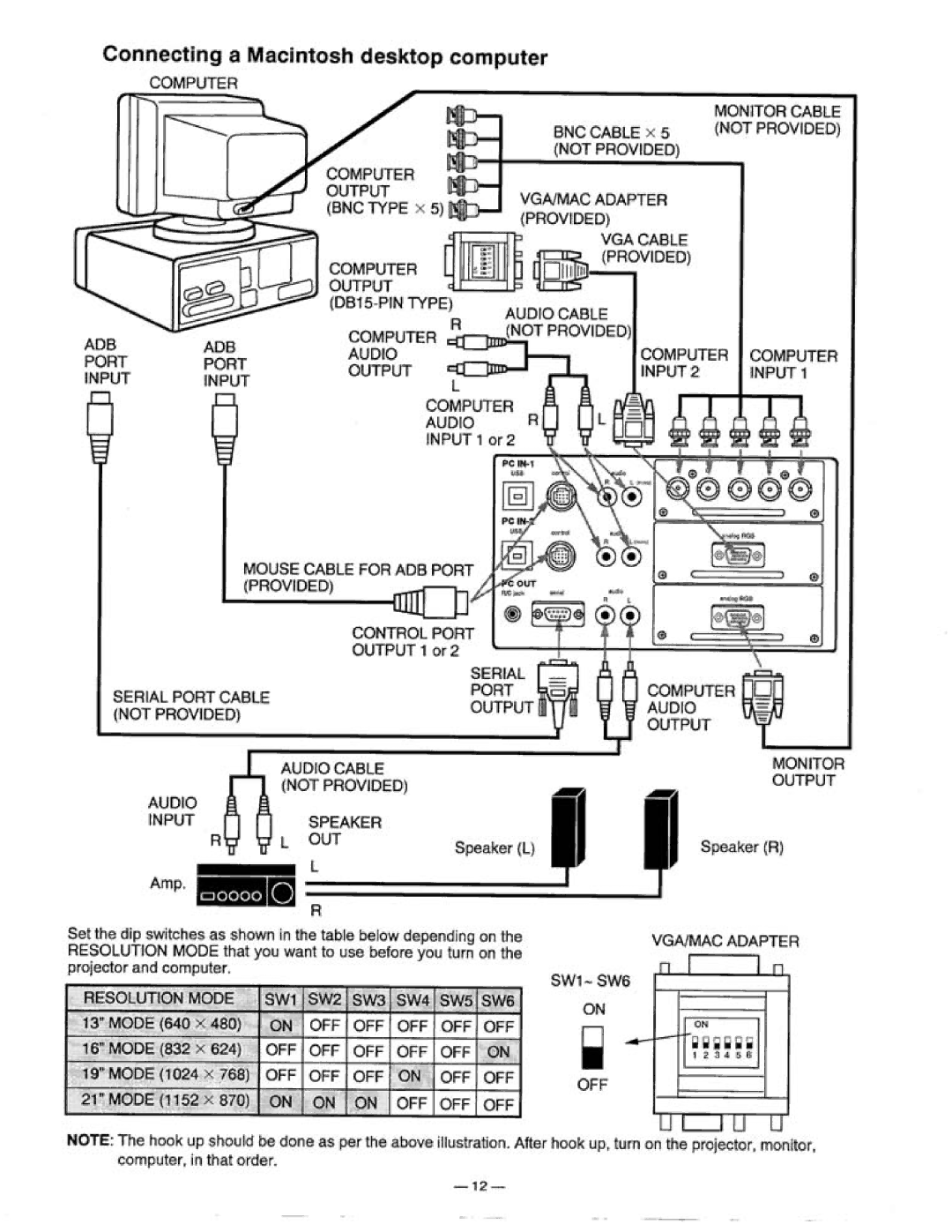 Proxima ASA 9300 manual 