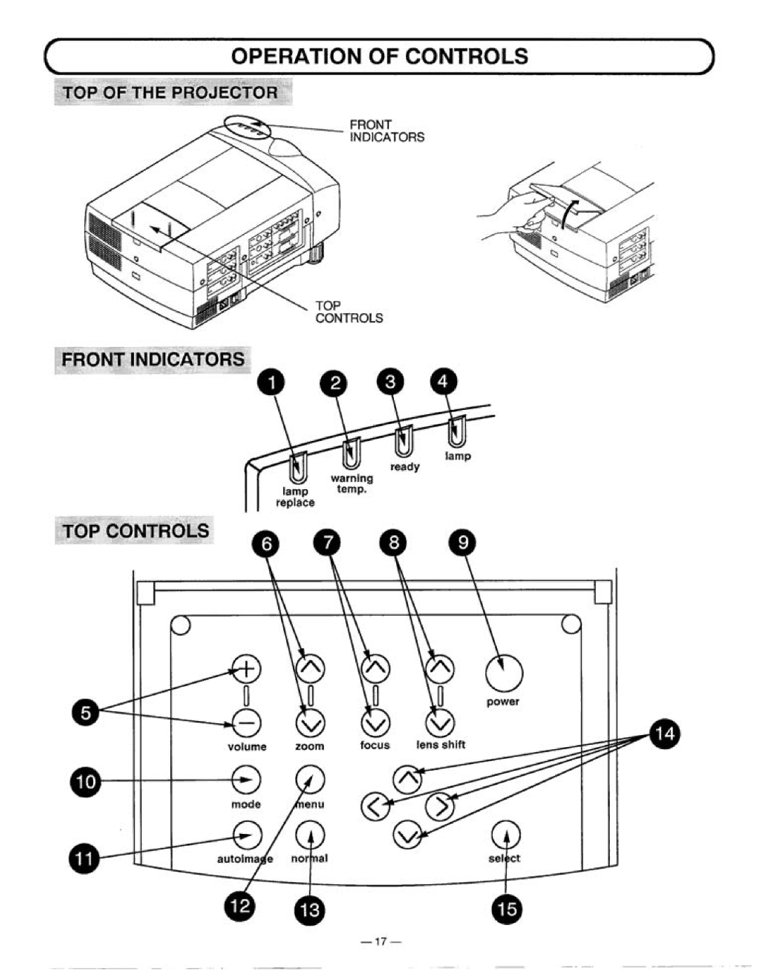 Proxima ASA 9300 manual 