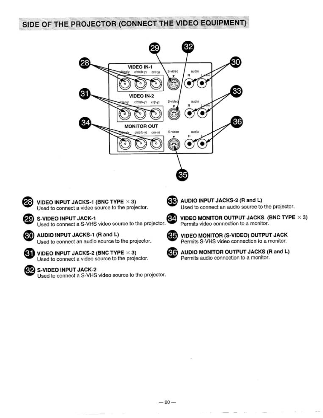 Proxima ASA 9300 manual 