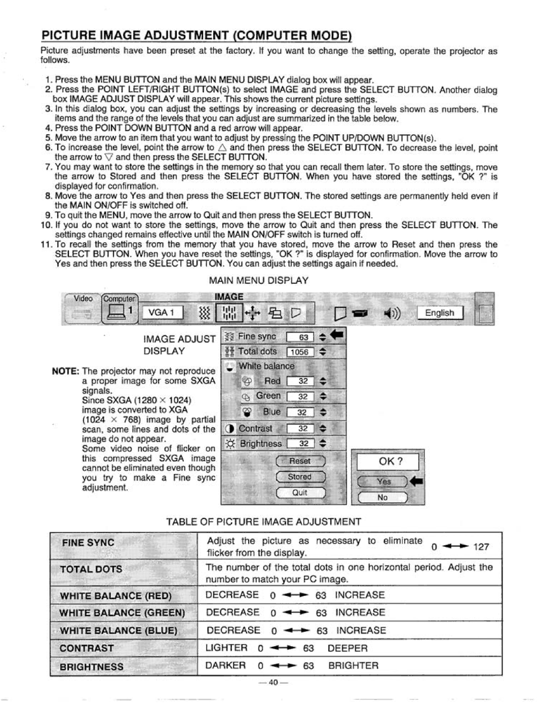 Proxima ASA 9300 manual 