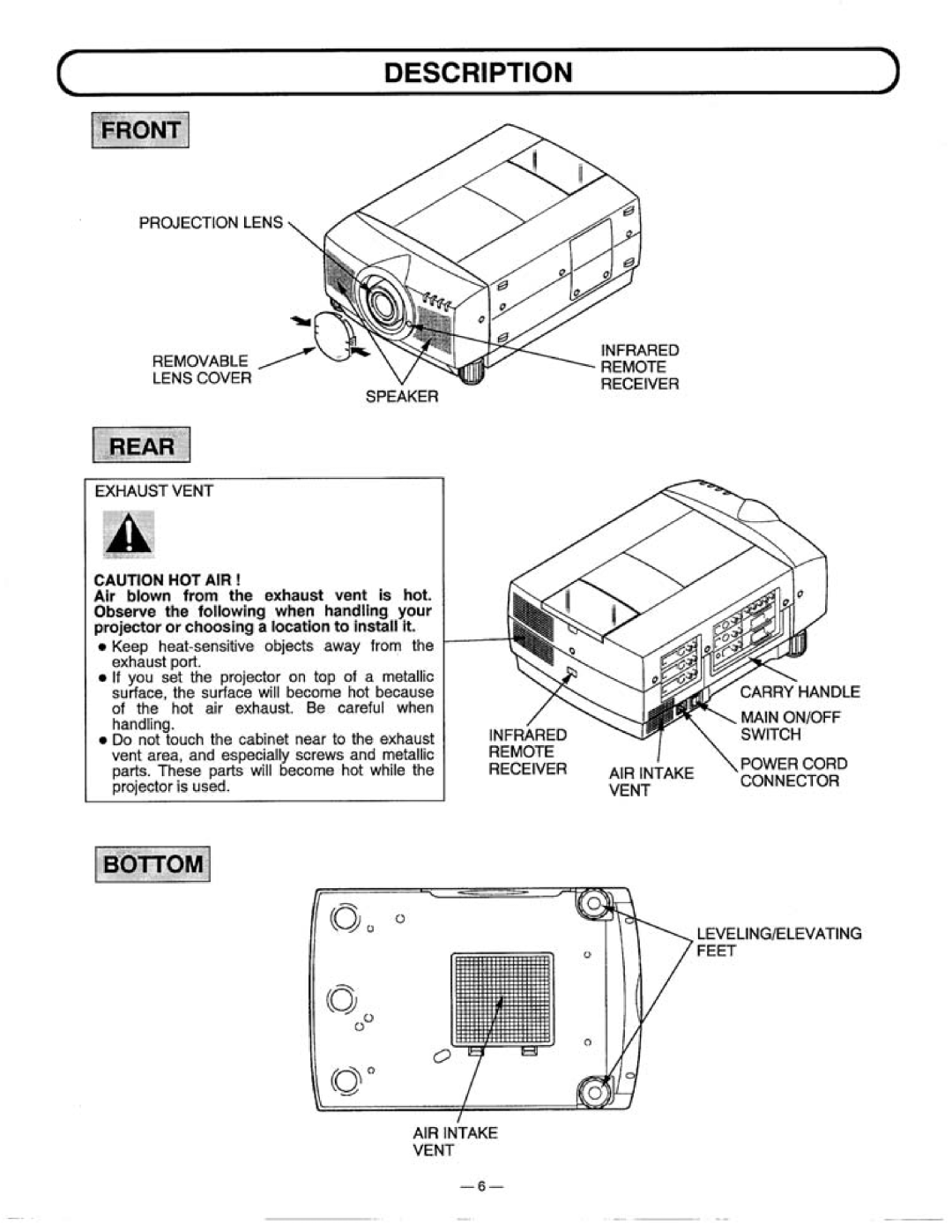 Proxima ASA 9300 manual 