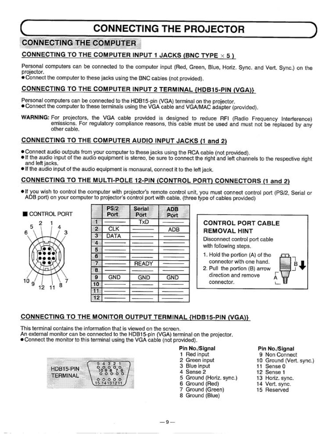 Proxima ASA 9300 manual 