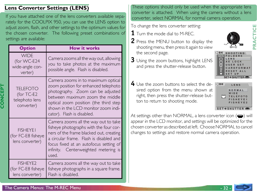 Proxima ASA COOLPIX 950 manual Lens Converter Settings Lens, Option How it works 