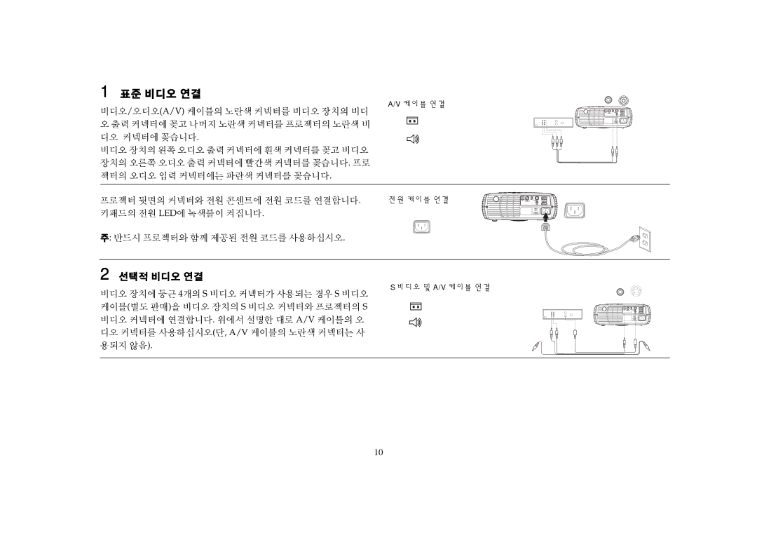 Proxima ASA DP2000S, DP2000X manual 표준 비디오 연결, 2선택적 비디오 연결 