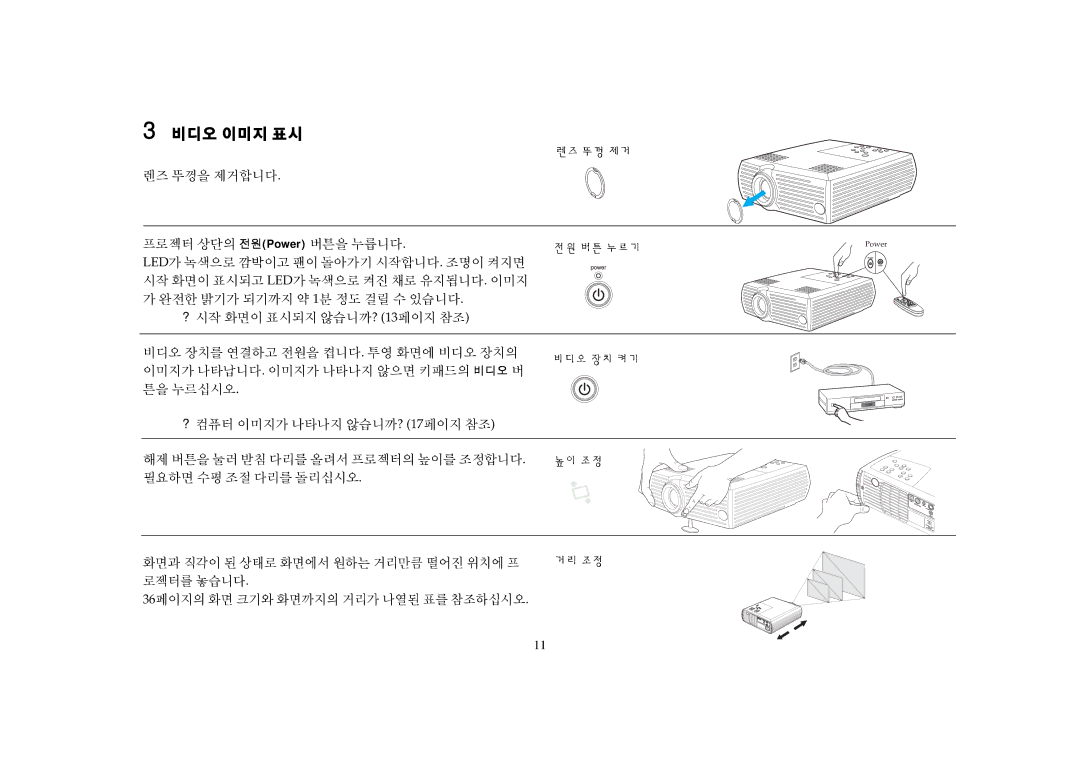 Proxima ASA DP2000X, DP2000S manual 비디오 이미지 표시 