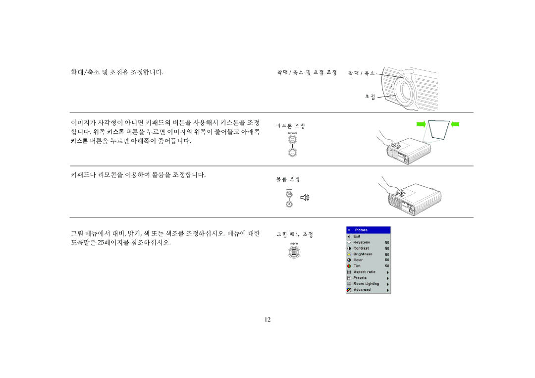 Proxima ASA DP2000S, DP2000X manual 확대 /축소 및 초점을 조정합니다 