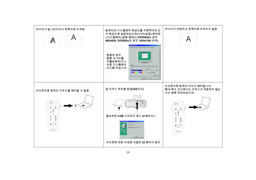 Proxima ASA DP2000S, DP2000X manual 800x600, DP2000x의 경우 1024x768 선택 