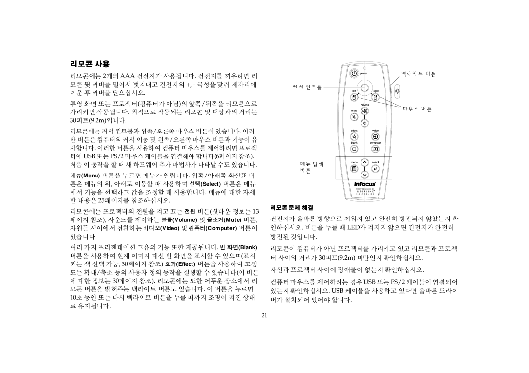 Proxima ASA DP2000X, DP2000S manual 리모콘 사용 