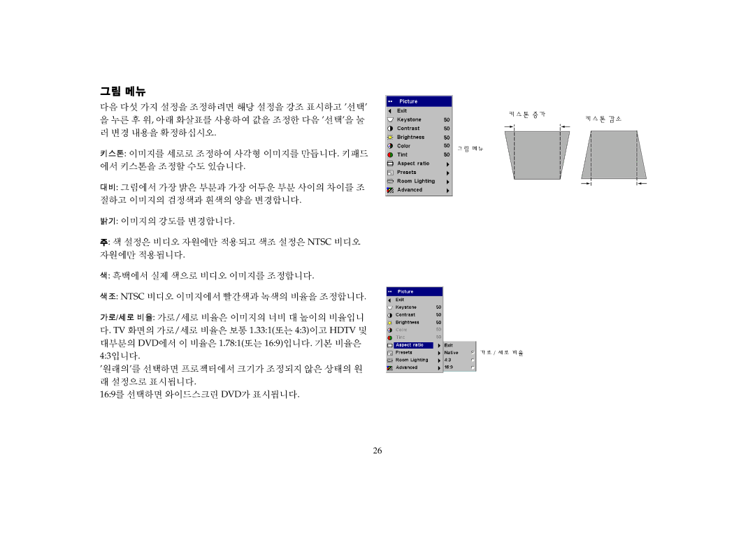 Proxima ASA DP2000S, DP2000X manual 그림 메뉴 