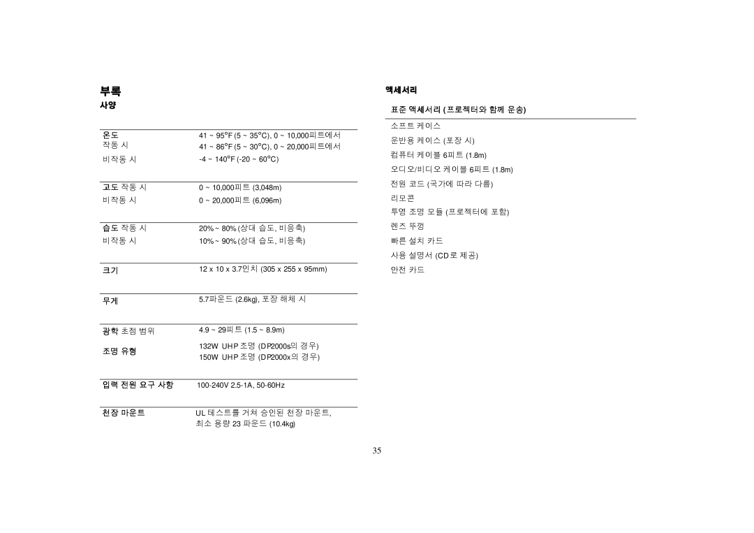 Proxima ASA DP2000X, DP2000S manual 조명 유형 